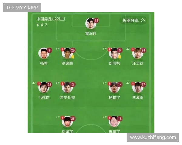 U23国足2-2战平泰国 四人获高分三人低分 U23国足2-2战平泰国 四人获高分三人低分